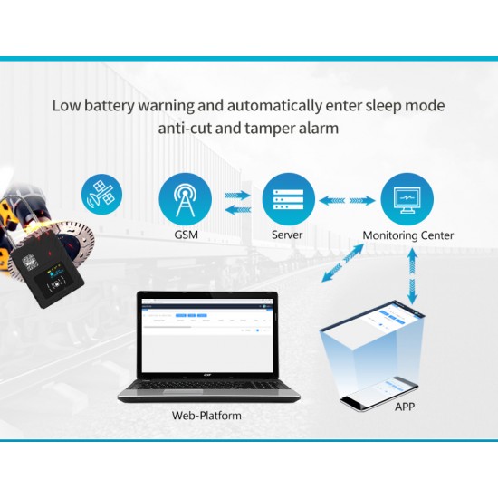 GPS Tracking Padlock G-360N